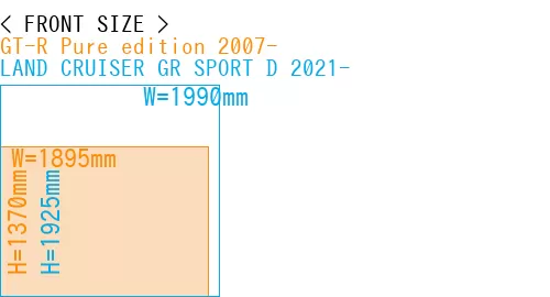 #GT-R Pure edition 2007- + LAND CRUISER GR SPORT D 2021-